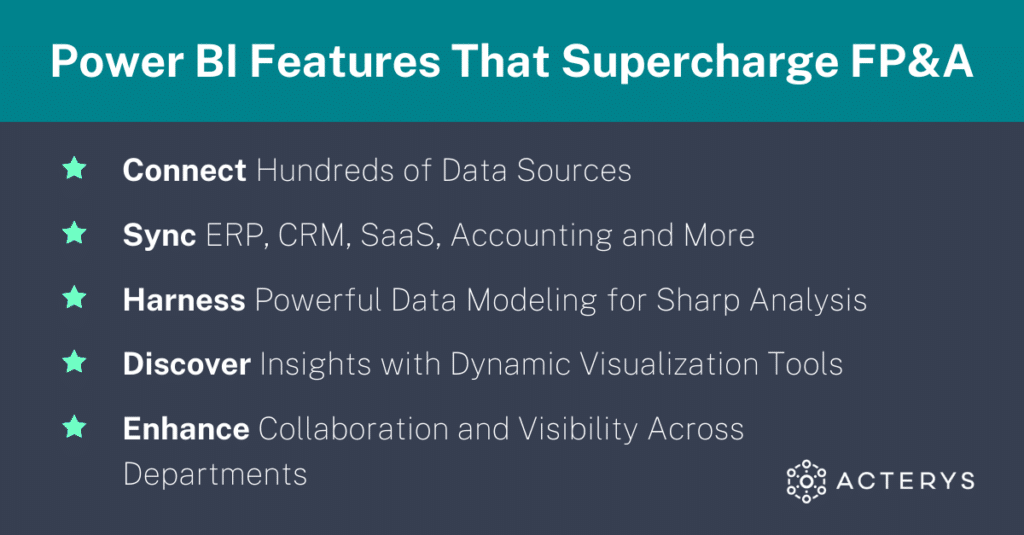 Power BI Features That Supercharge FP&A