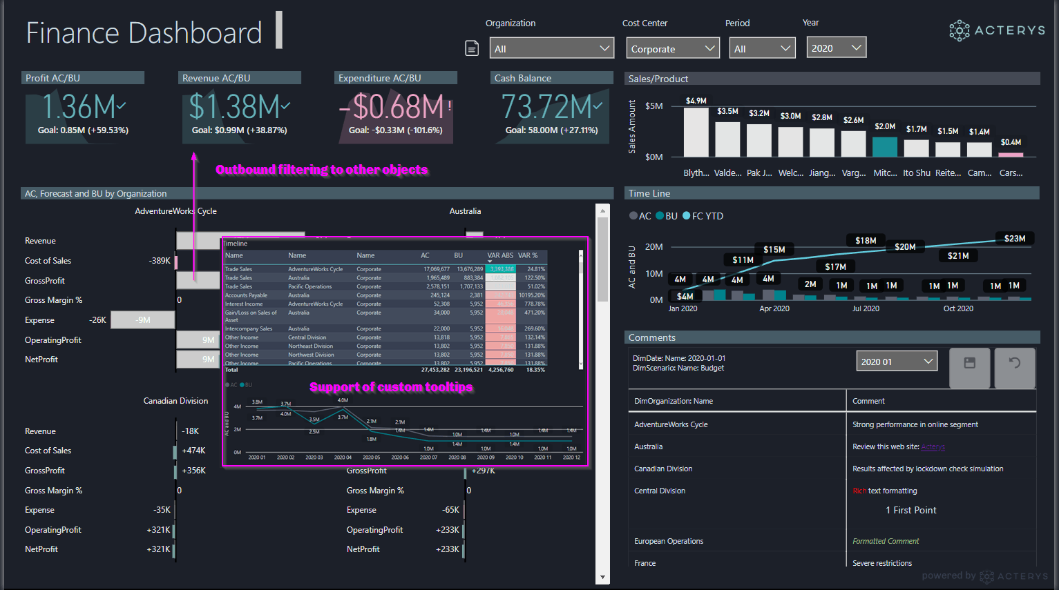 Filtrado de consejos de herramientas personalizados de Power BI