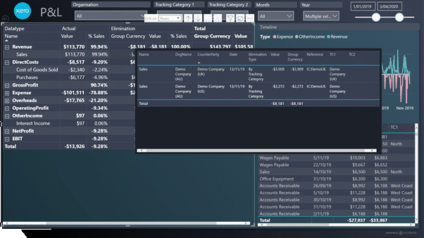 Inter-Company Elimination For Xero