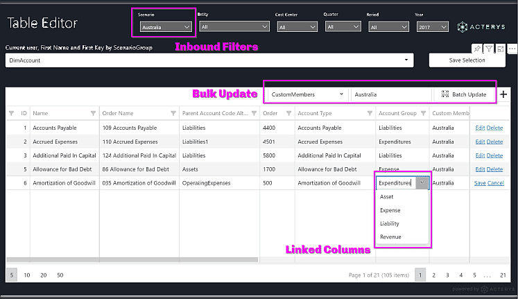 Acterys Tabelle Bearbeiten Visuell