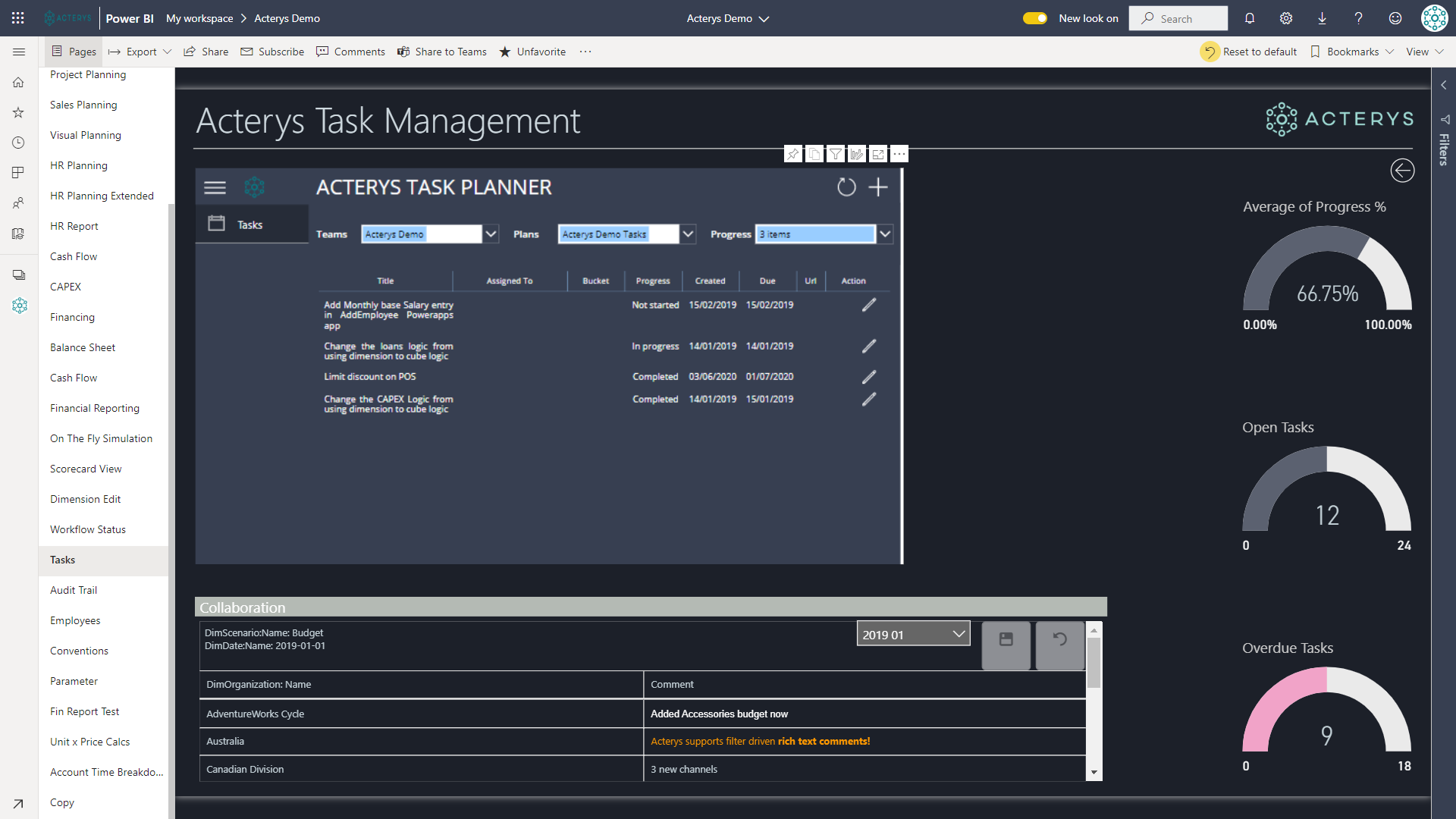 Managing Microsoft Planner Tasks In Power BI Desktop