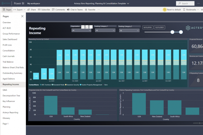 Power-BI-Xero-Repeating-Invoices