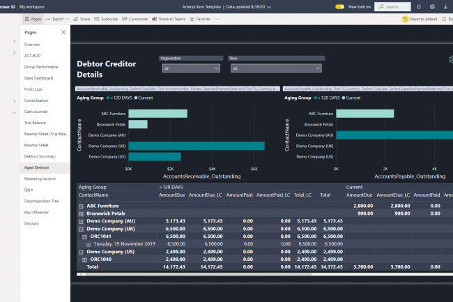 Acterys Xero Template - Power BI - Debtor - Creditor