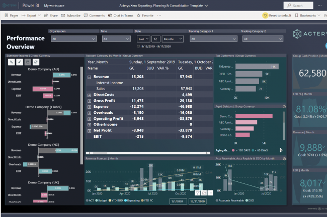 Power-BI-Desktop-Xero-Dashboard