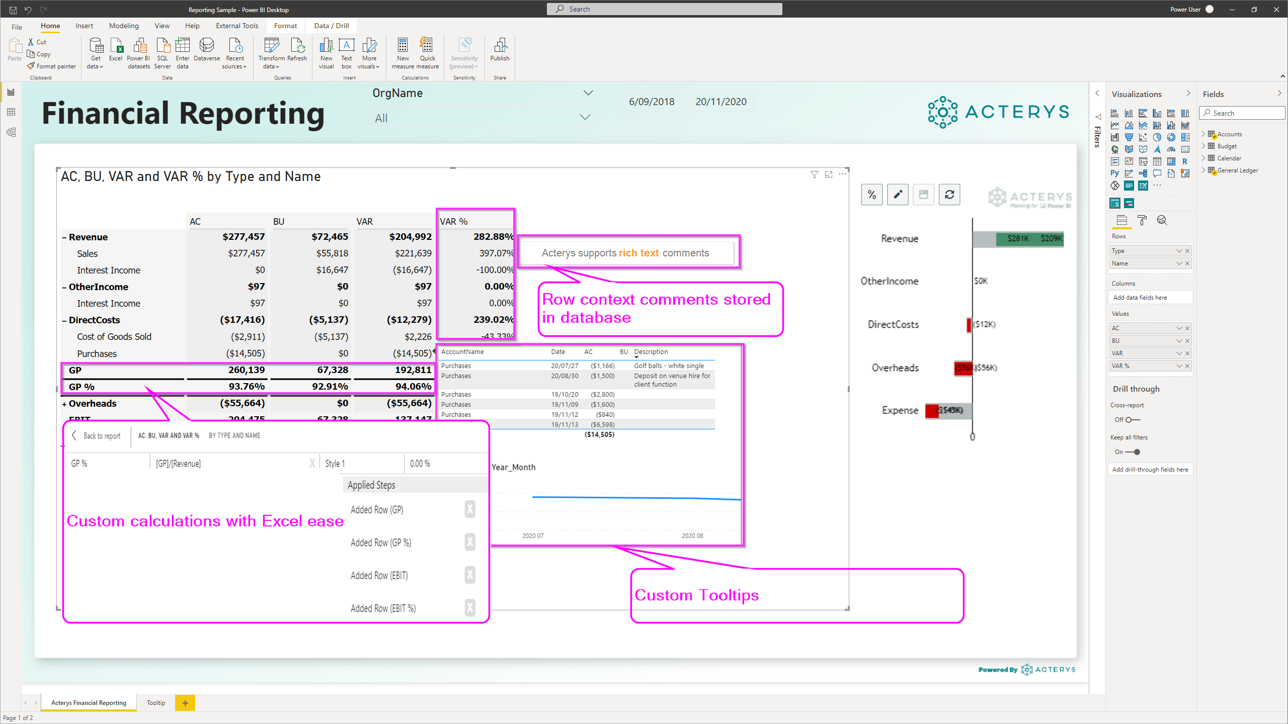 Acterys Finanzberichterstattung Power BI Visual