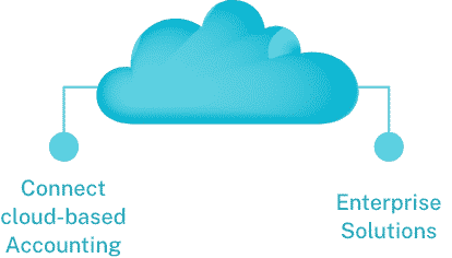 enterprise solutions