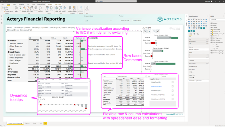 Financial Reporting in Power BI: Examples & Templates