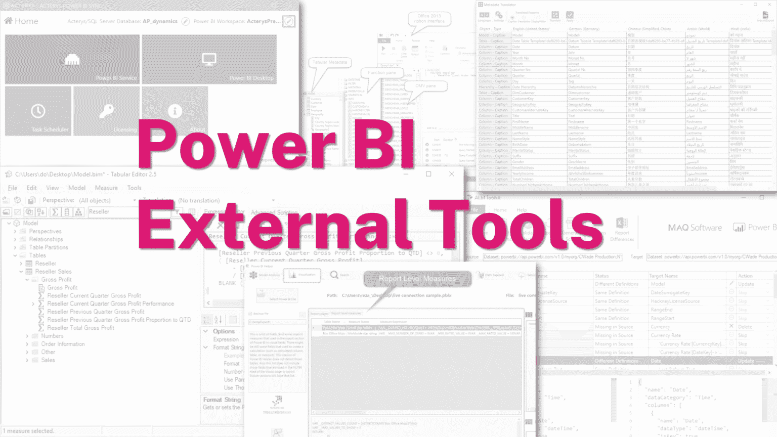 Best Power BI External Tools on Desktop for FP&A Acterys