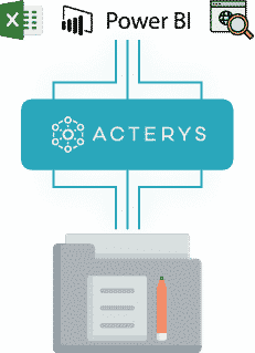 Acterys Power BI