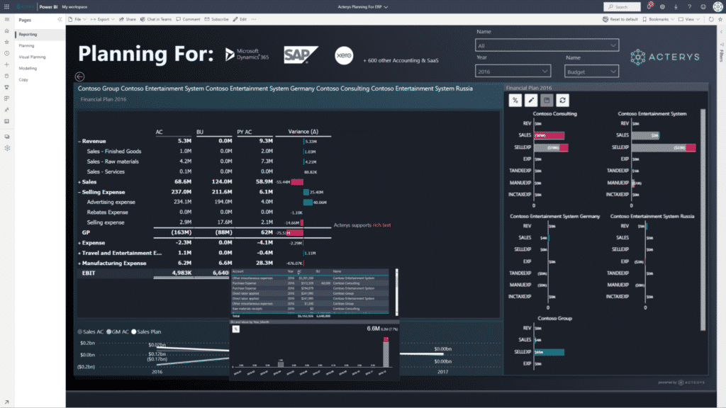 Planning for sap