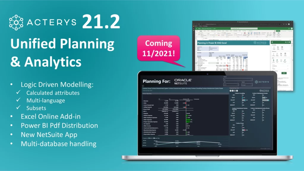 acterys 21.2