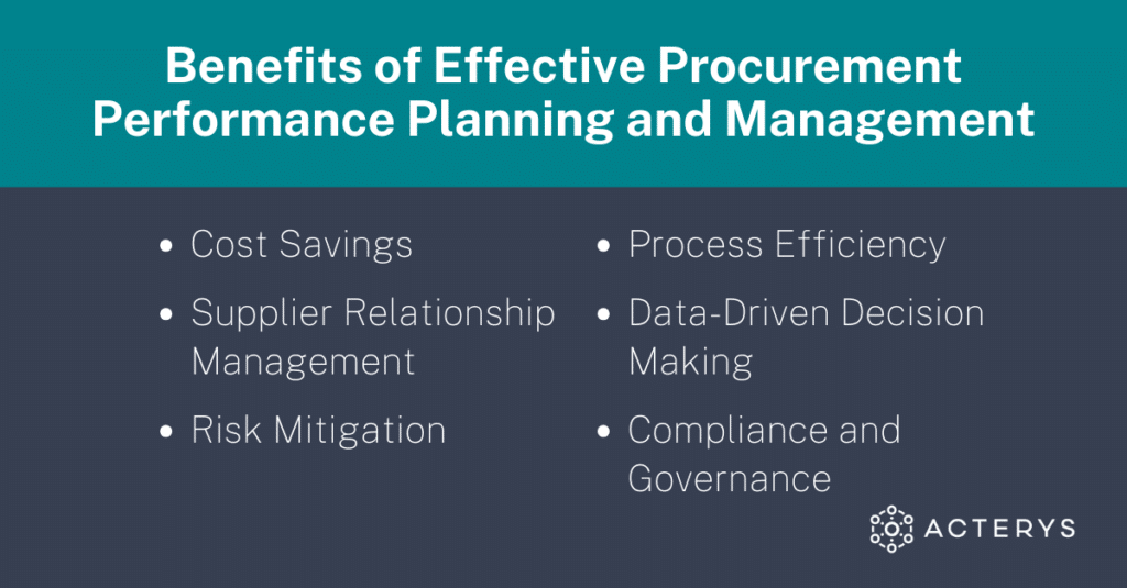 Benefits of Effective Procurement Performance Planning and Management