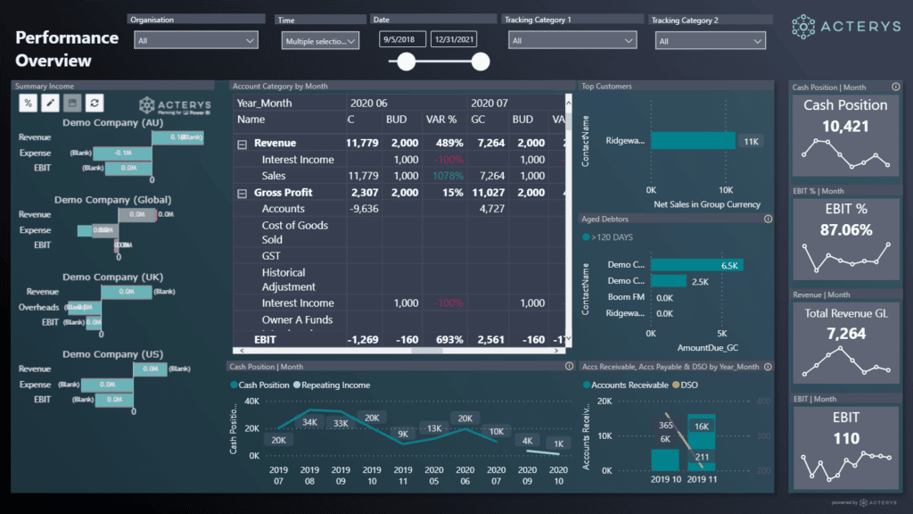 Connect Sage to Power BI | 1-Click Power BI Integration