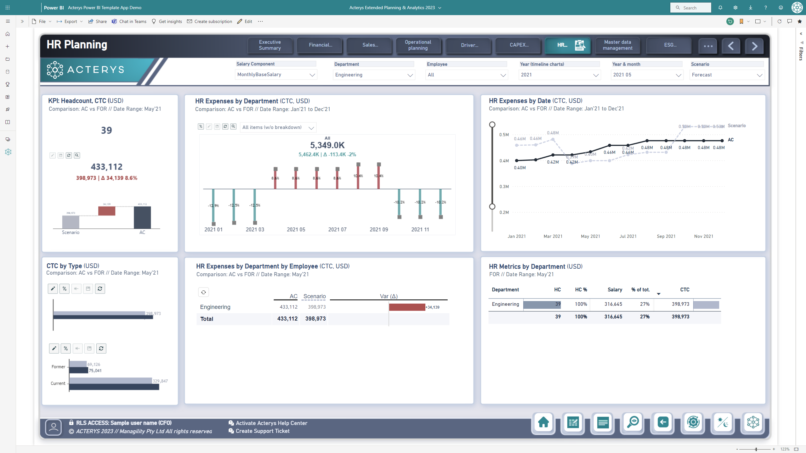 Acterys Extended Planing and Analytics -- Workforce Planning