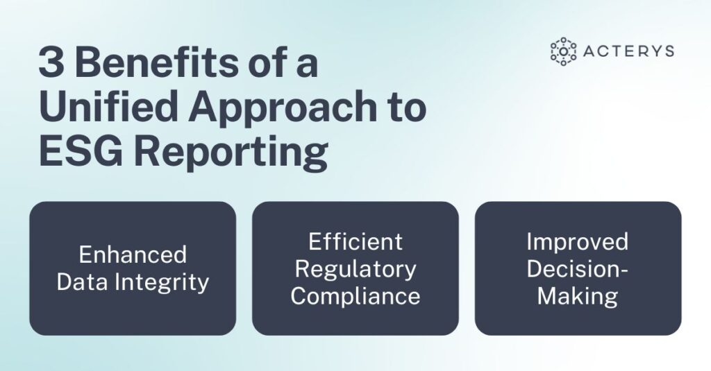 3 Benefits of a Unified Approach to ESG Reporting