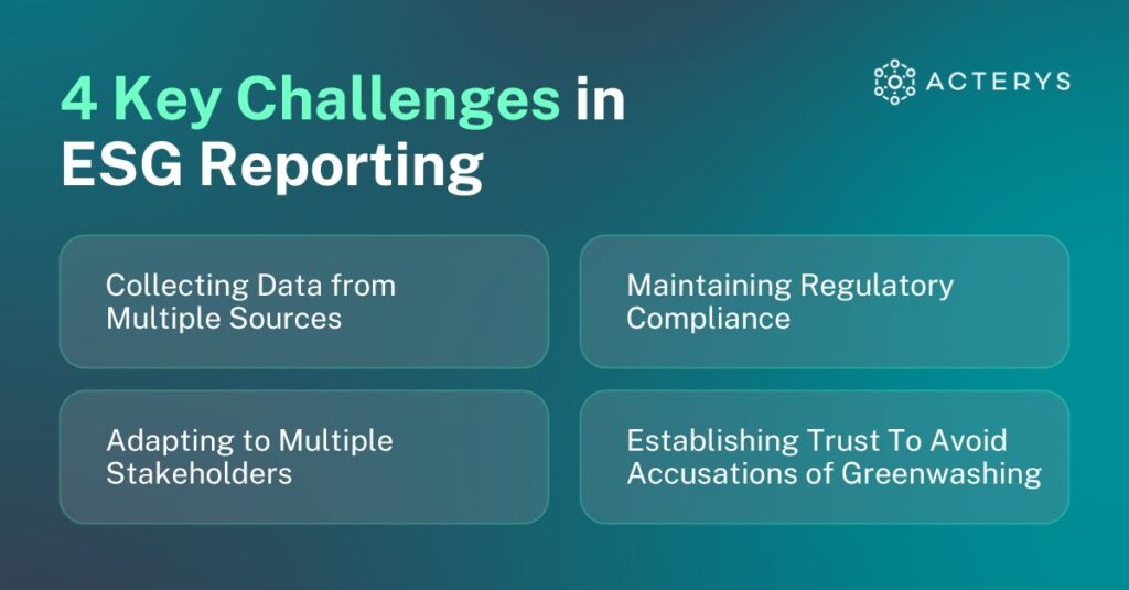 4 Key Challenges in ESG Reporting