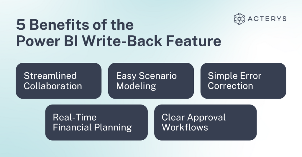 5 Benefits of the Power BI Write-Back Feature