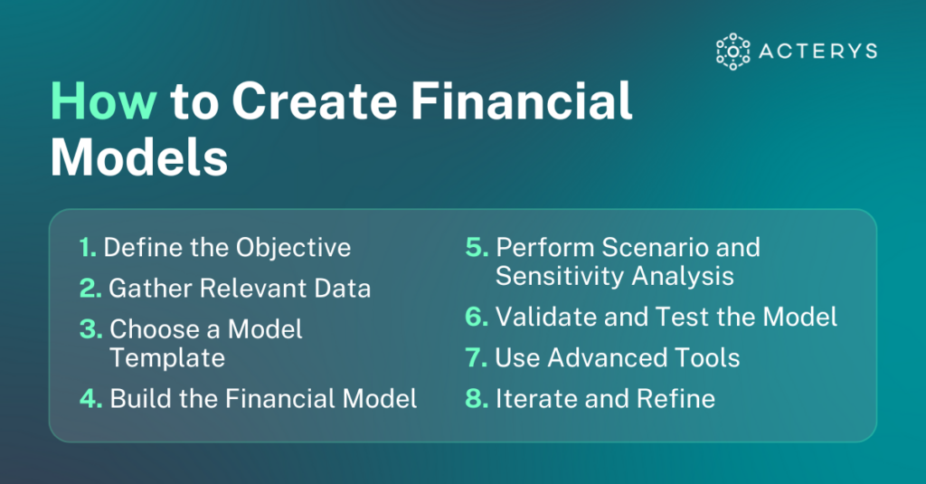 8 Steps to Creating Financial Reports