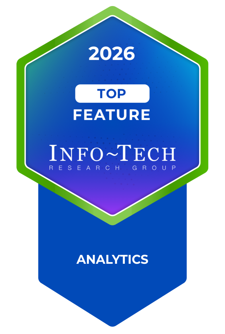 Acterys - 2026 EPM DQ - Feature - Analytics