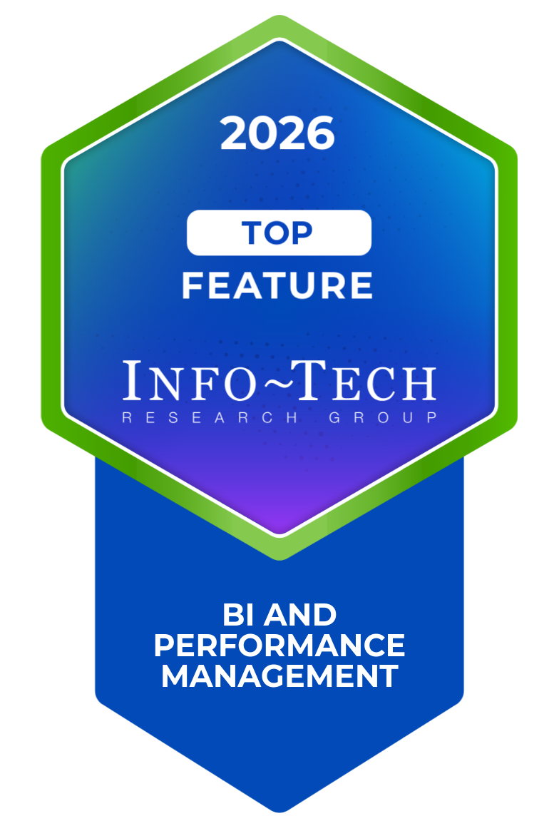 Acterys - 2026 EPM DQ - Feature - BI and Performance Management