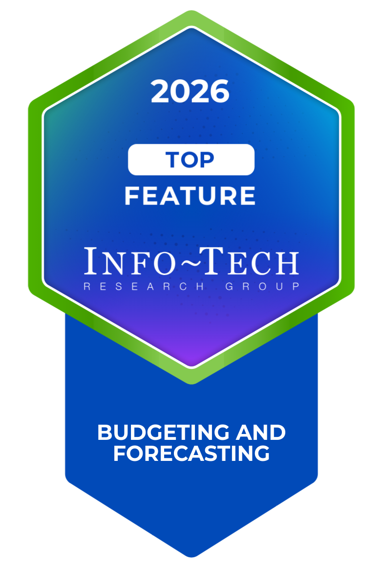 Acterys - 2026 EPM DQ - Feature - Budgeting and Forecasting
